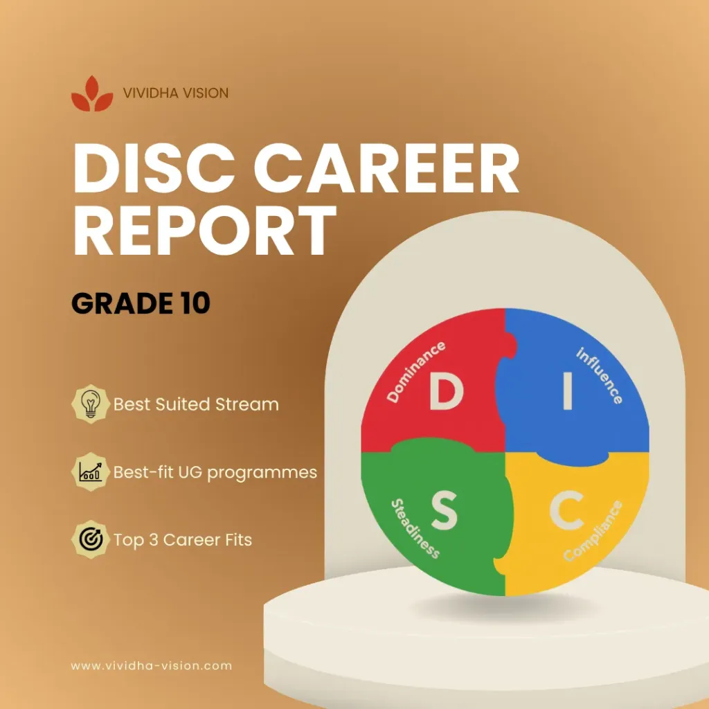 DISC Behavioural Report - Grade 10