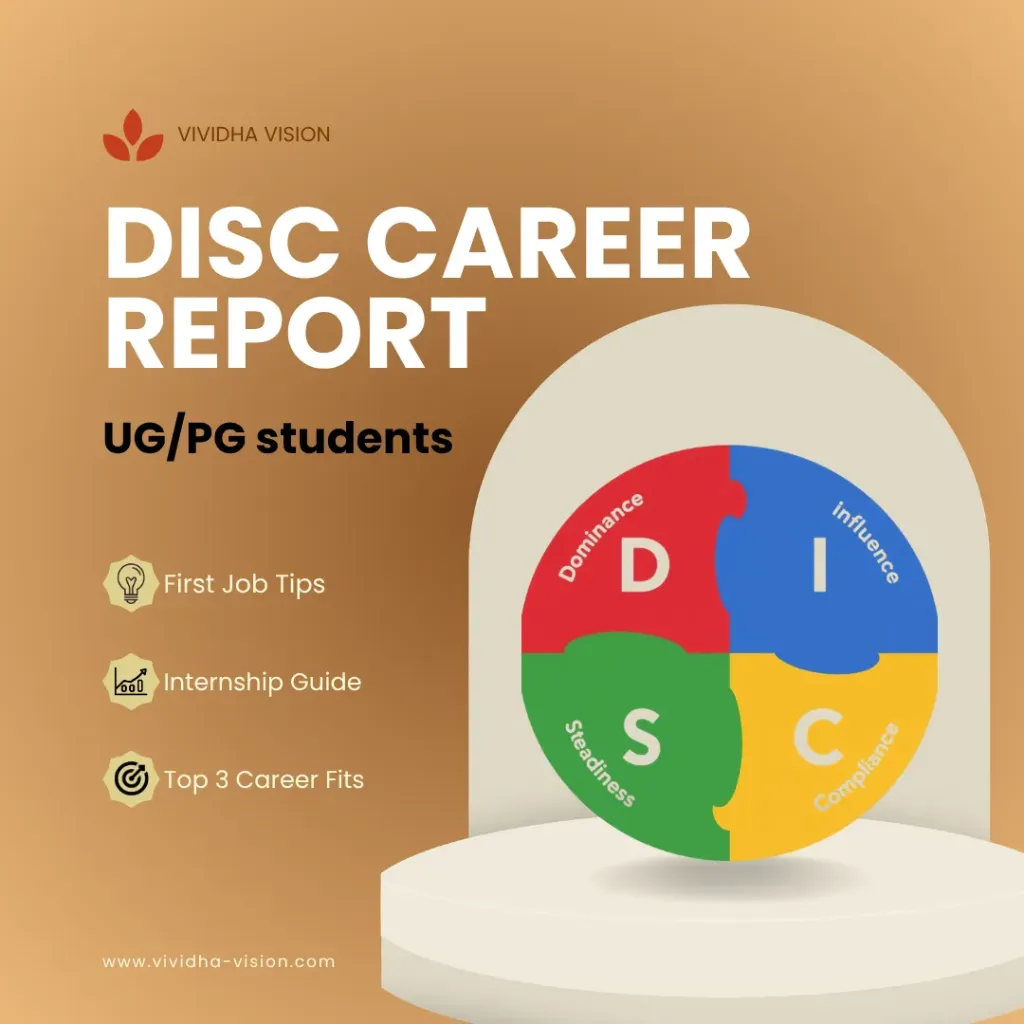 DISC Behavioural Report - UG Students