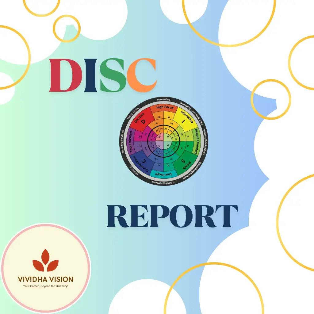 DISC Behavioral Assessment Report